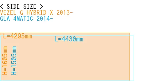 #VEZEL G HYBRID X 2013- + GLA 4MATIC 2014-